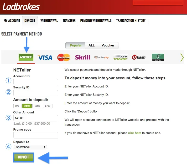 Ladbrokes deposit methods: PayID, POLi and bank transfer